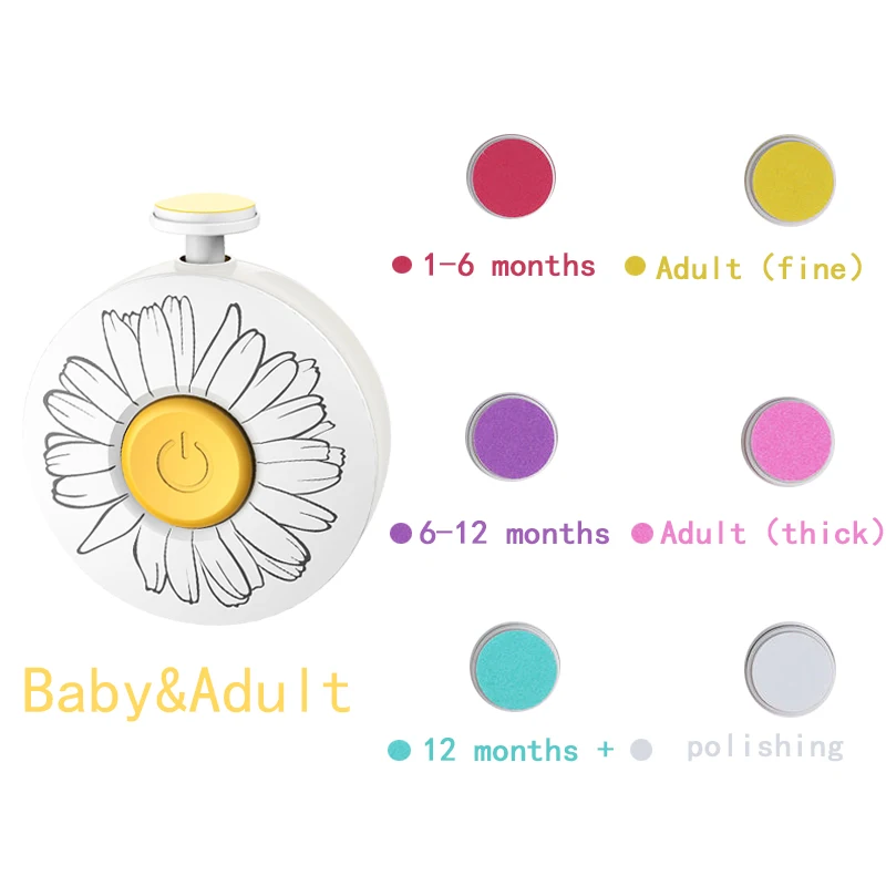 Electric Baby Nail Trimmer Kit - Image 4