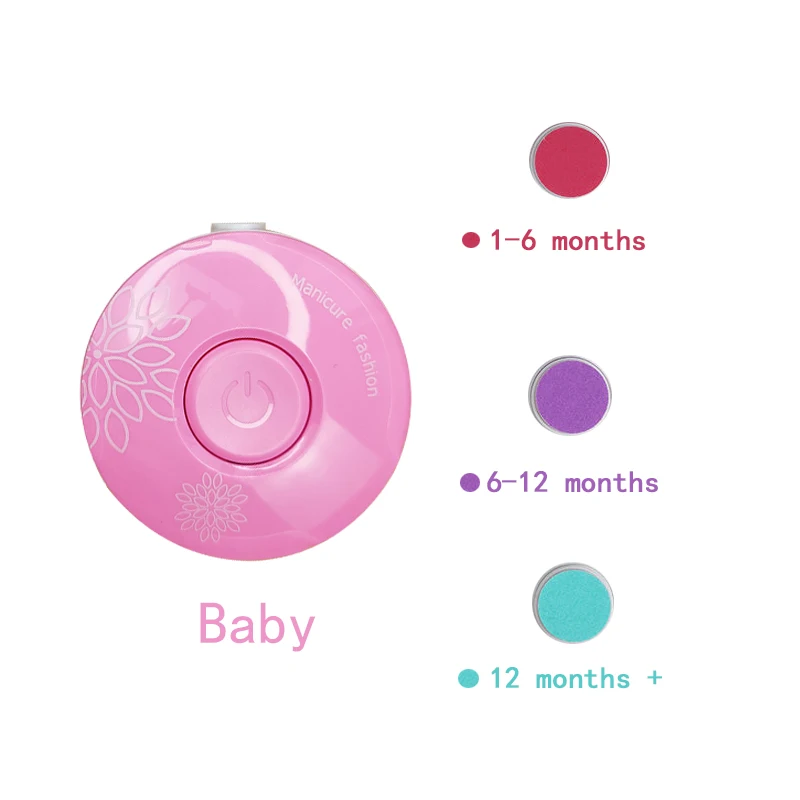 Electric Baby Nail Trimmer Kit - Image 9