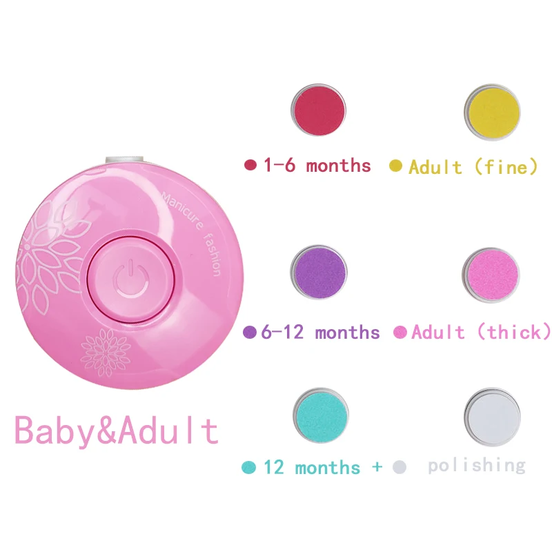 Electric Baby Nail Trimmer Kit - Image 5