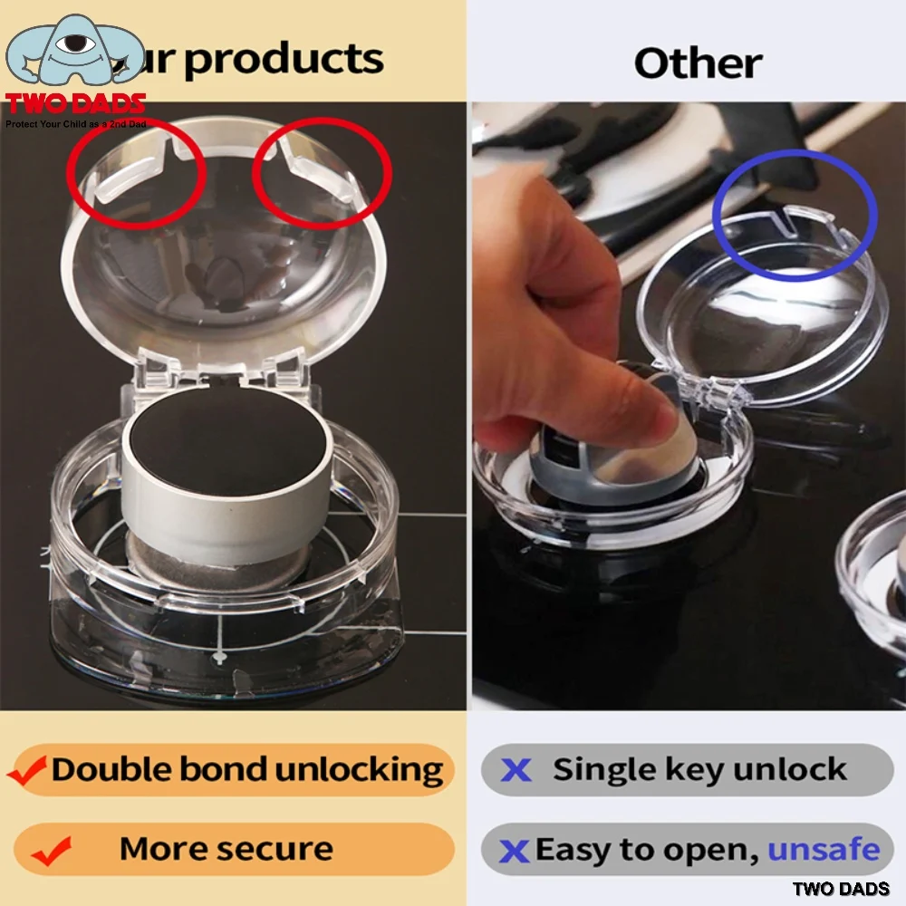Stove Knob Safety Covers - Image 5