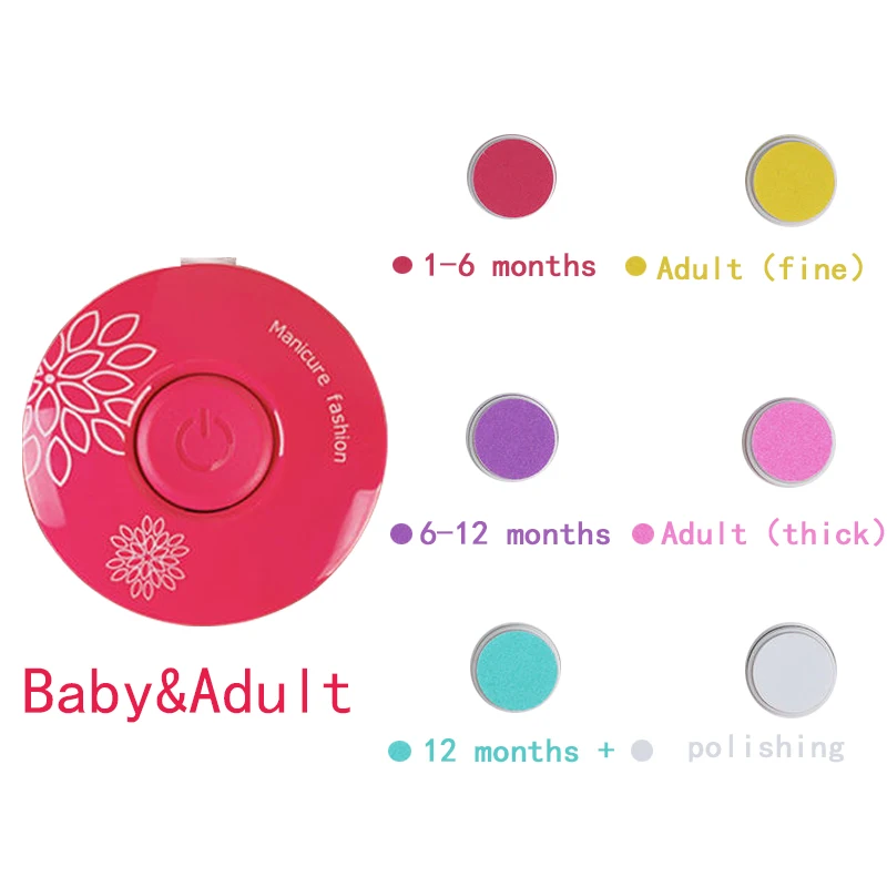 Electric Baby Nail Trimmer Kit - Image 7